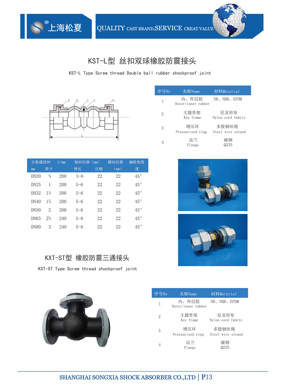 DN40螺纹叼嘿免费视频型号参数表